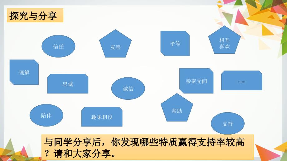 深深浅浅话友谊.ppt_第3页