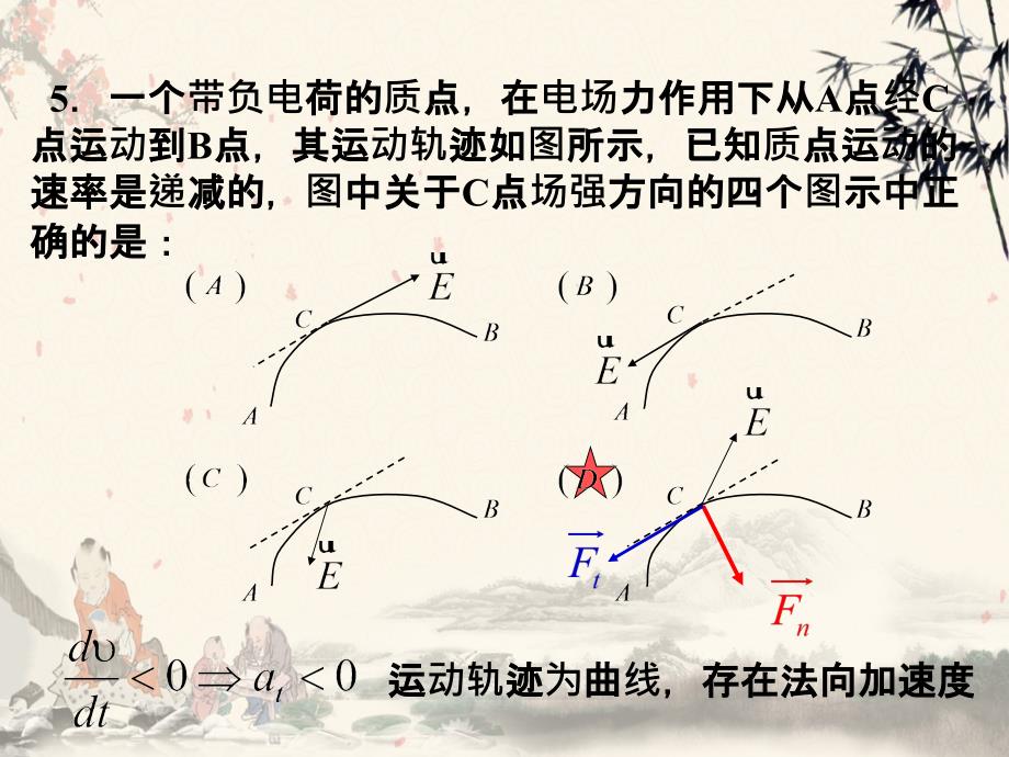 四川大学大学物理第五章习题册解答_第2页