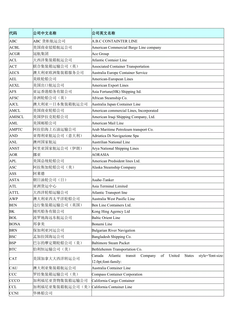 公司中文名称.doc_第1页