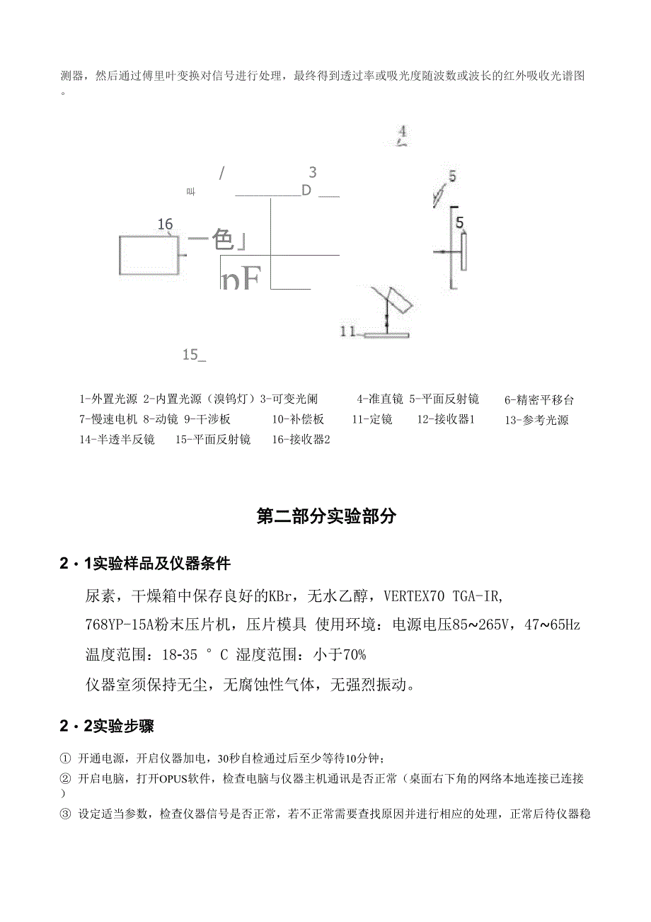 红外光谱FTIR实验报告_第3页