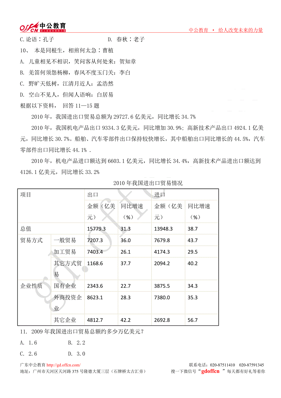 2013年广东省公务员考试行测申论题库五_第2页