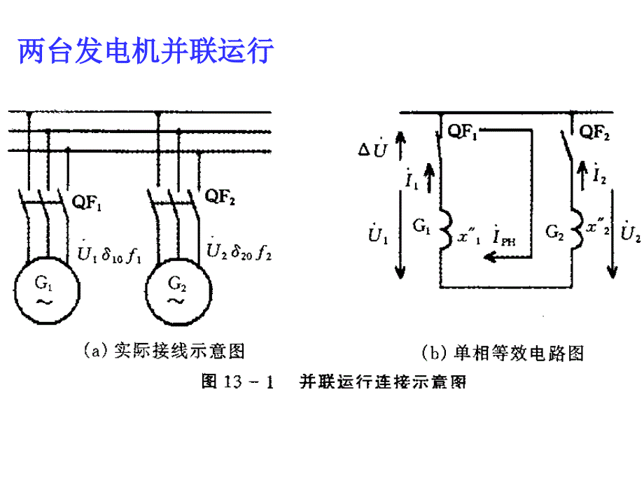 第三篇13同步发电机的并车运行_第3页