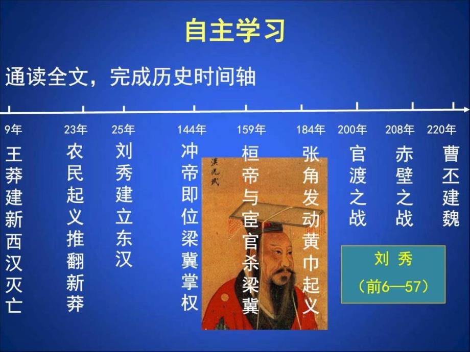 第14课 东汉的建立与衰亡图文1587975830.ppt44_第4页