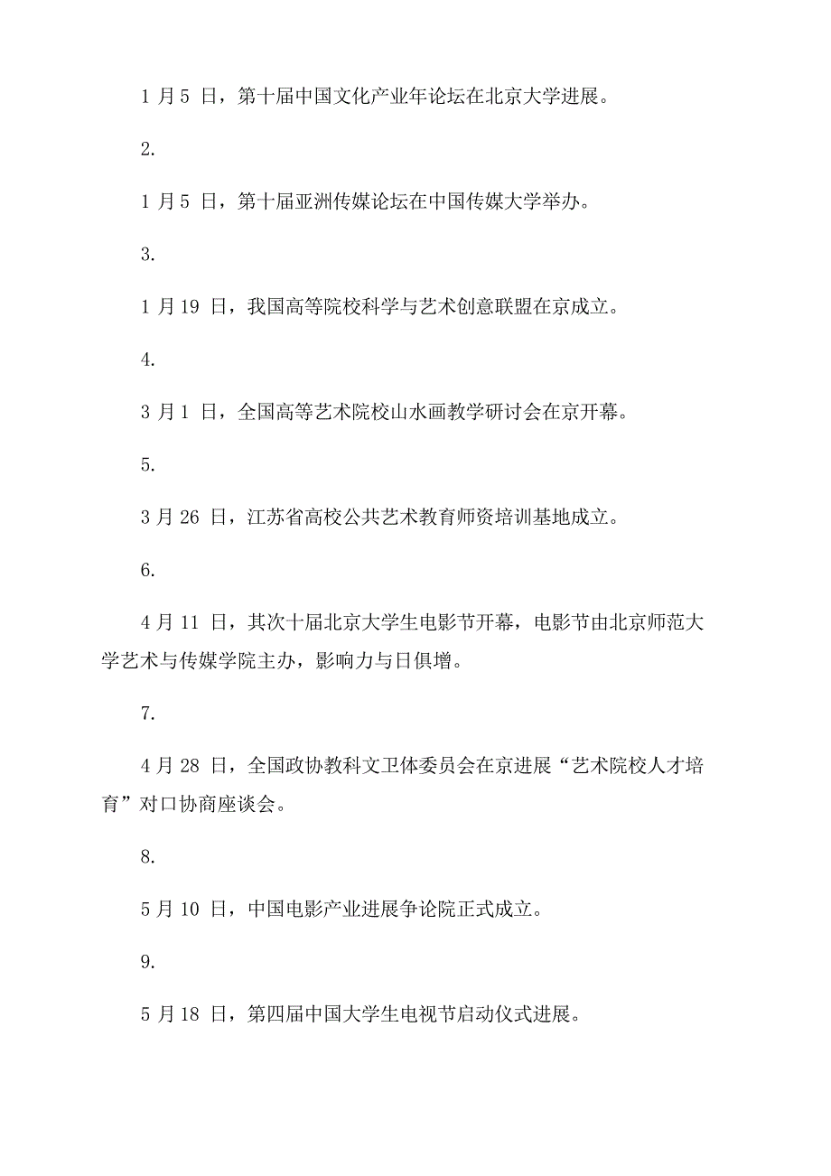 2023年中国艺术教育年度报告_第2页