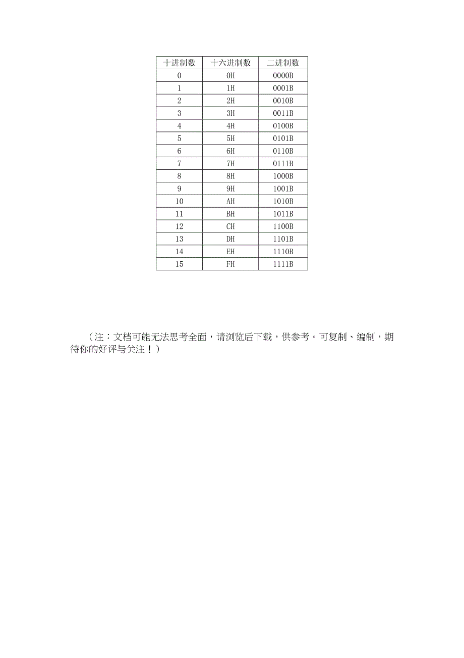 数字电子技术基础(整理笔记)_第2页