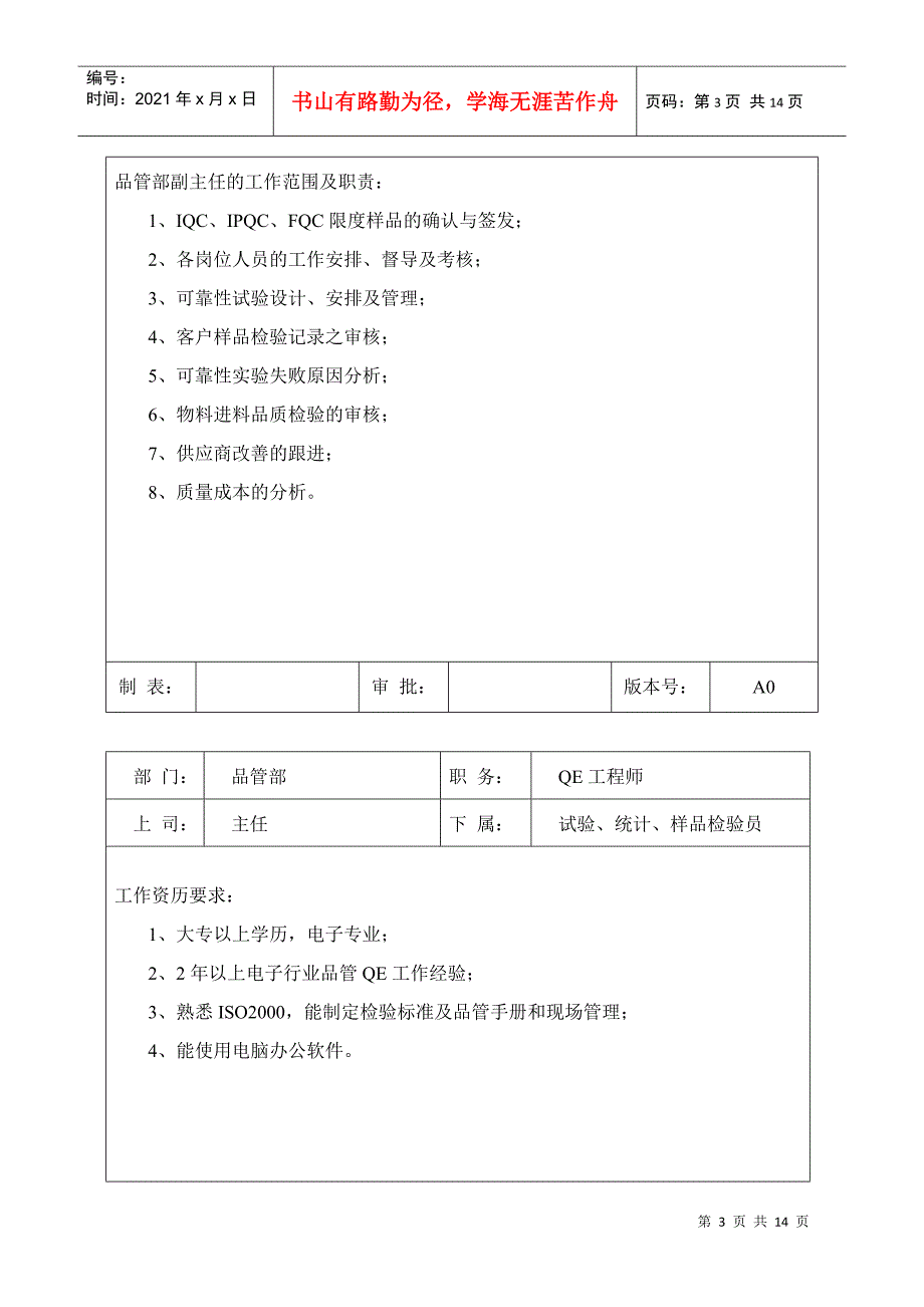 品管部岗位职责与任职要求_第3页