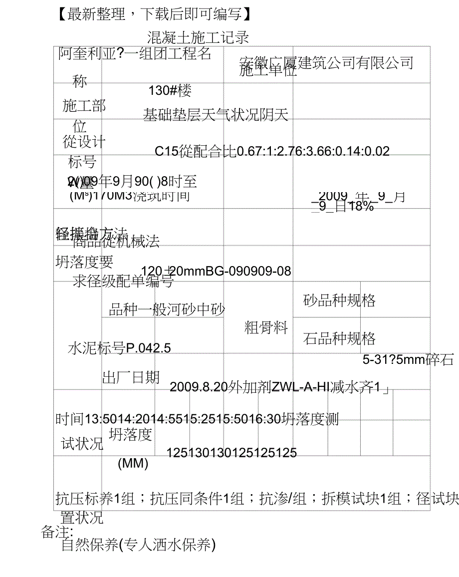 混凝土施工记录表格(资料).doc_第1页