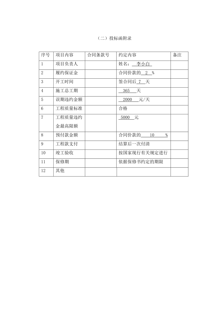 阳光佳苑小区项目施工招标及投标文件的编制设计_第4页