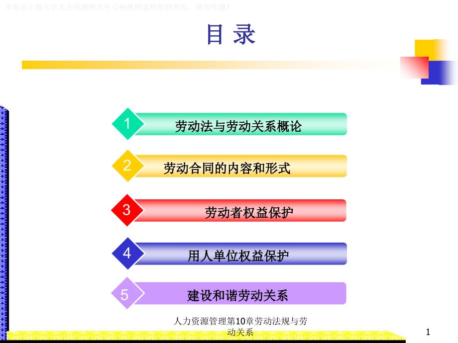 人力资源管理第10章劳动法规与劳动关系课件_第2页