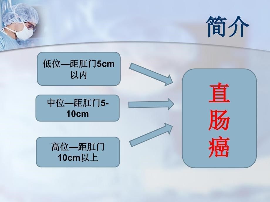 最新：直肠癌根治术手术配合文档资料_第5页