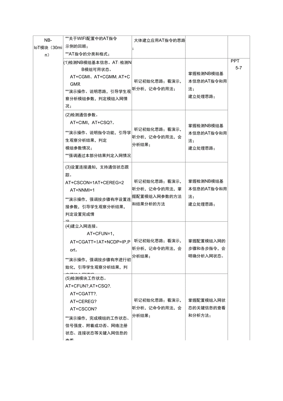 超声波传感器的应用_第2页