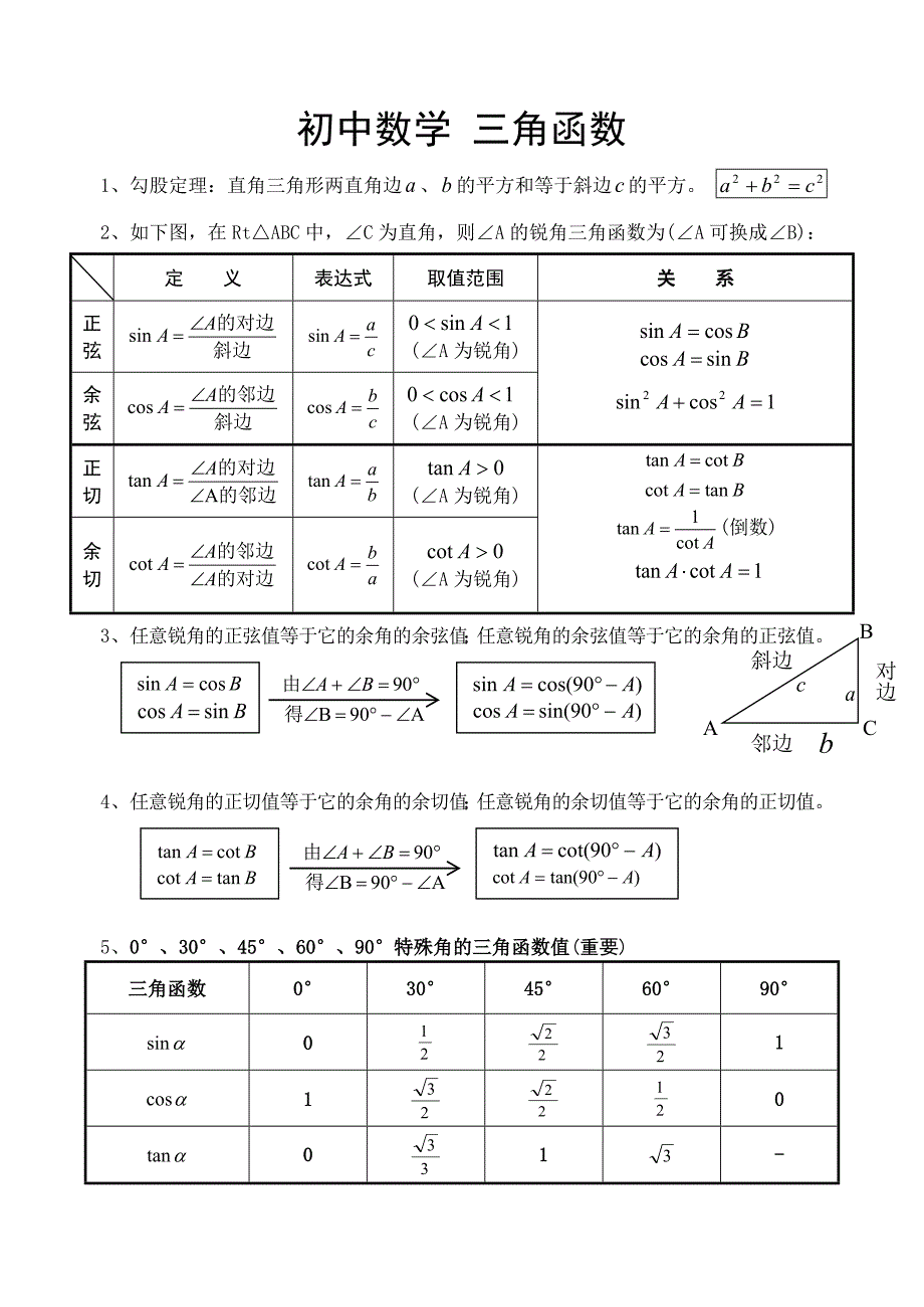 初三数学三角函数知识点_第1页