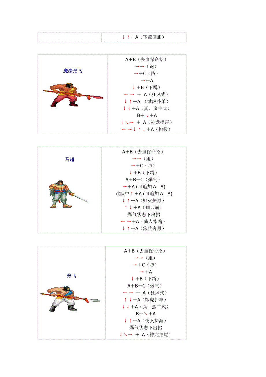 三国战纪全人物出招表.docx_第2页