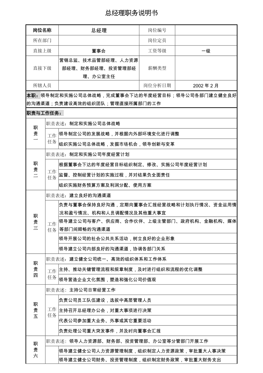 公司职位说明书（新版）_第3页