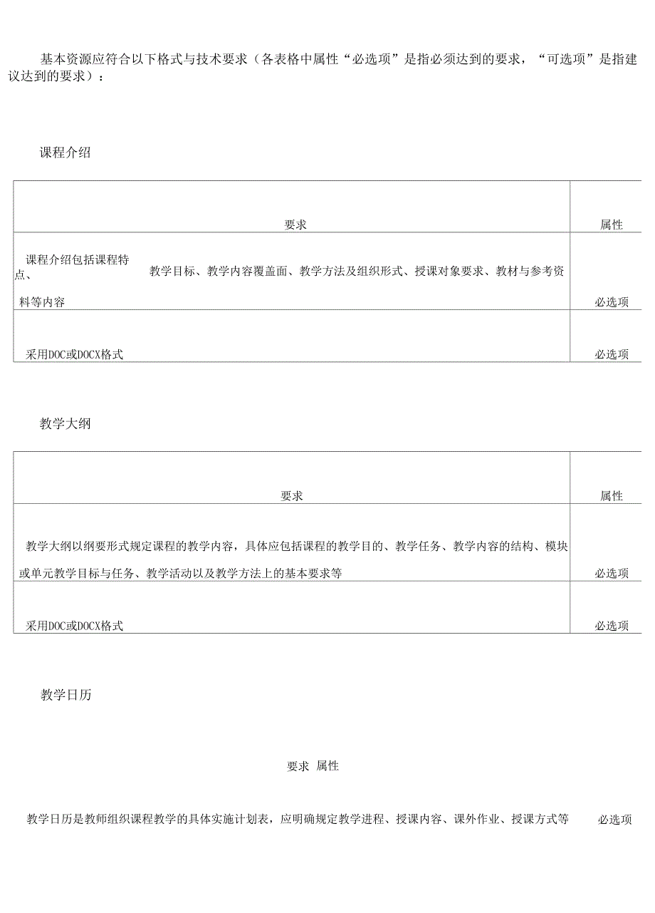 国家级精品课程建设要求_第3页