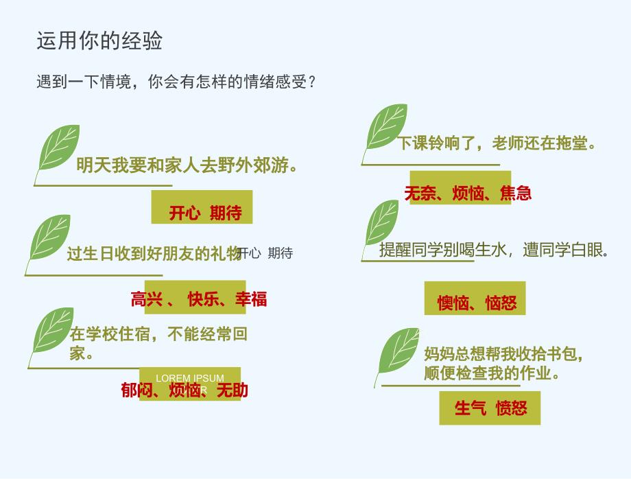 新人教版七年级下册-青春的情绪课件_第2页