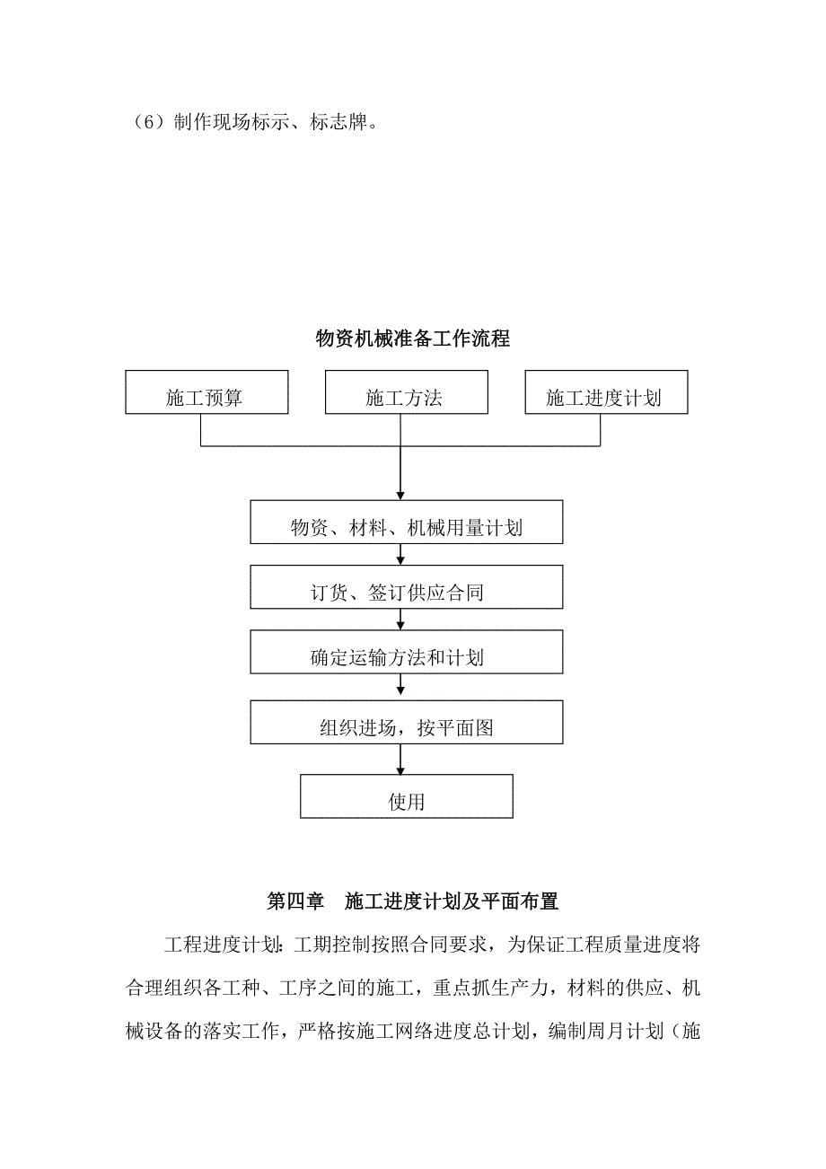 林研所施工组织设计(公务素大街)_第5页