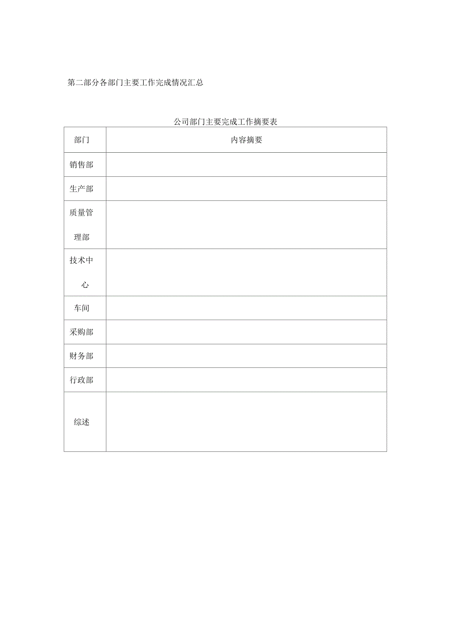 公司度经营分析报告_第4页