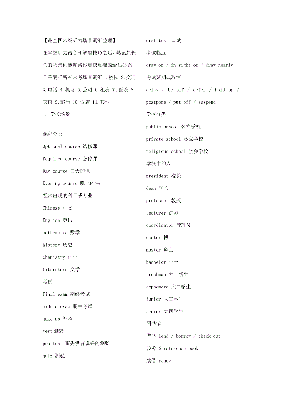 四六级听力场景词汇整理_第1页