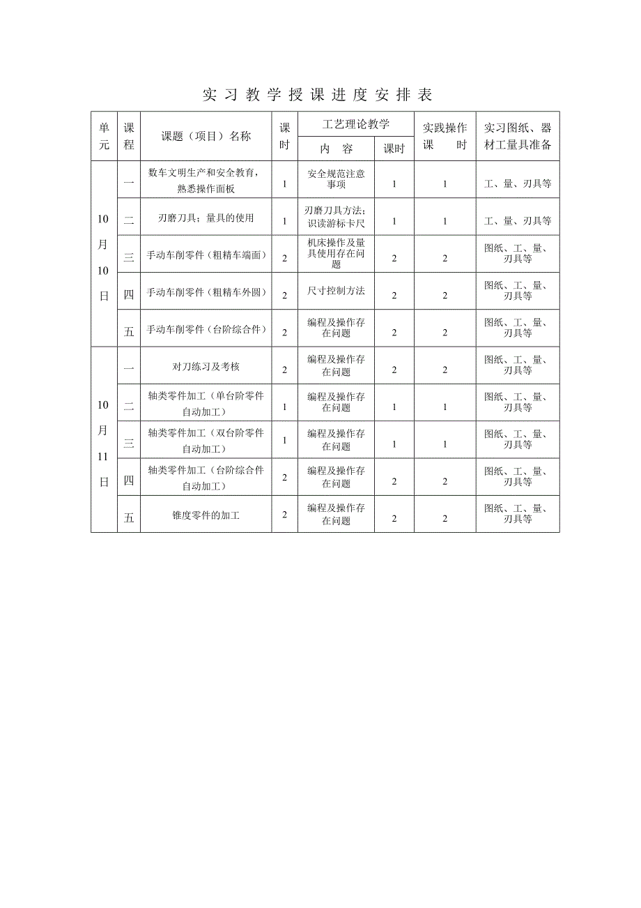 数控车实习授课进度计划.doc_第1页