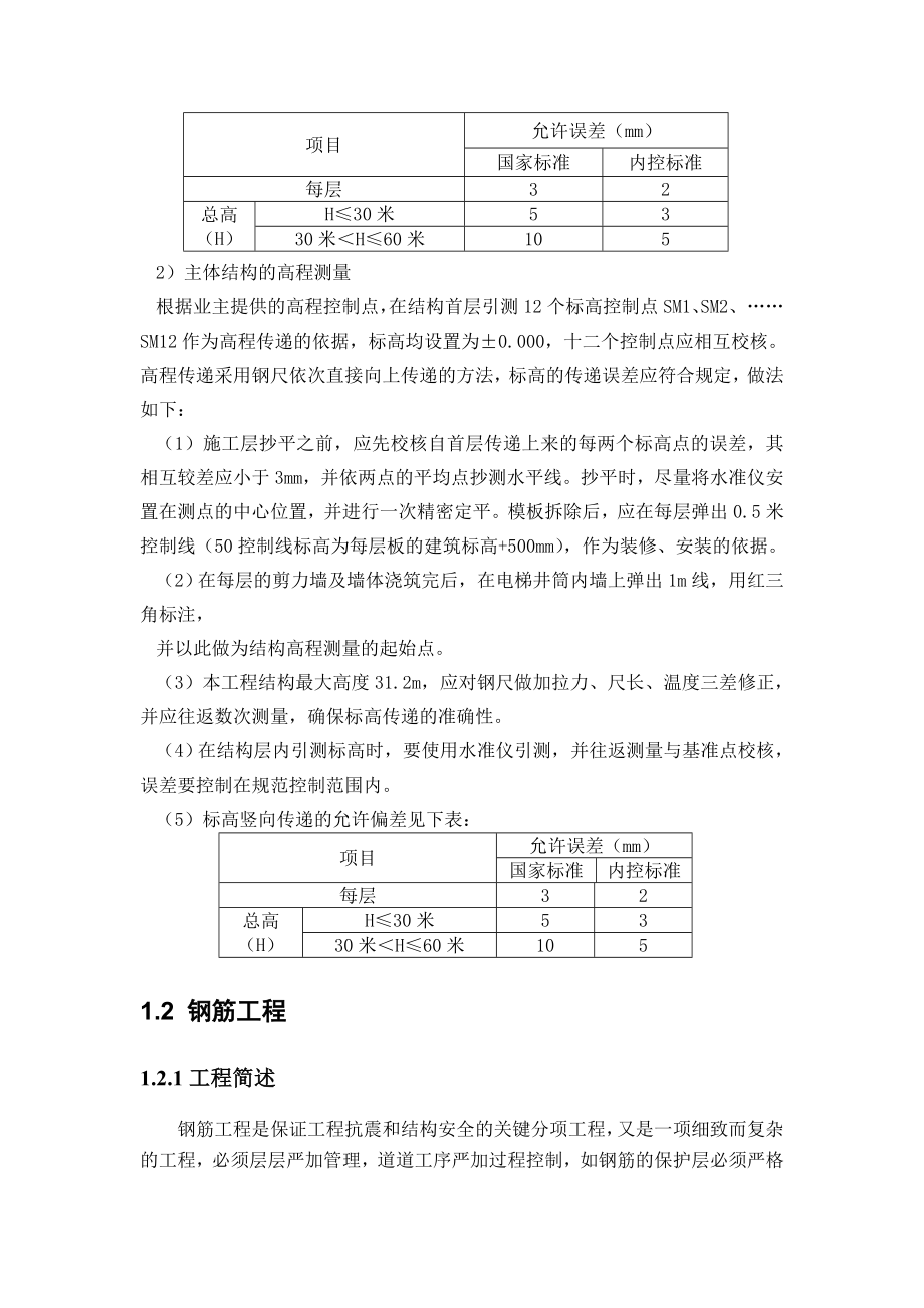 工程重点难点分析.doc_第4页