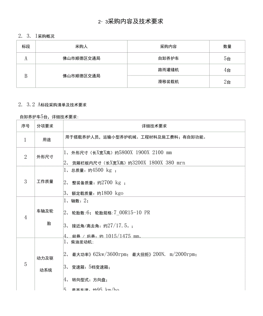 23采购内容及技术要求_第1页