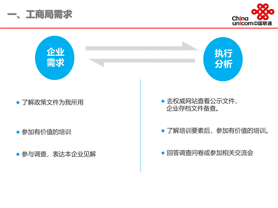 兴业通工商版000001_第4页