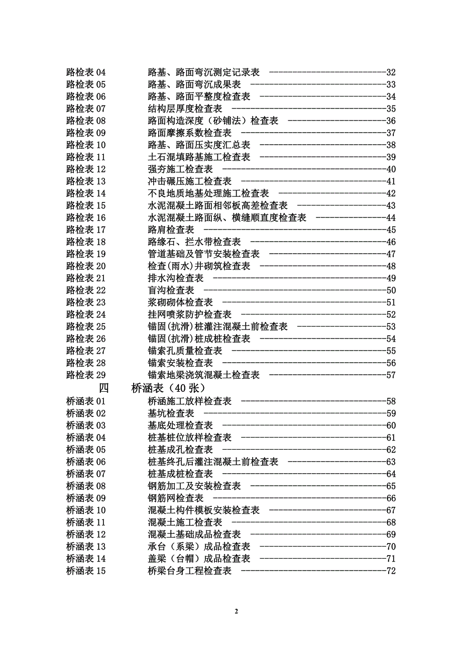 《陕西省公路工程建设管理、监理、施工通用表格》目录_第2页