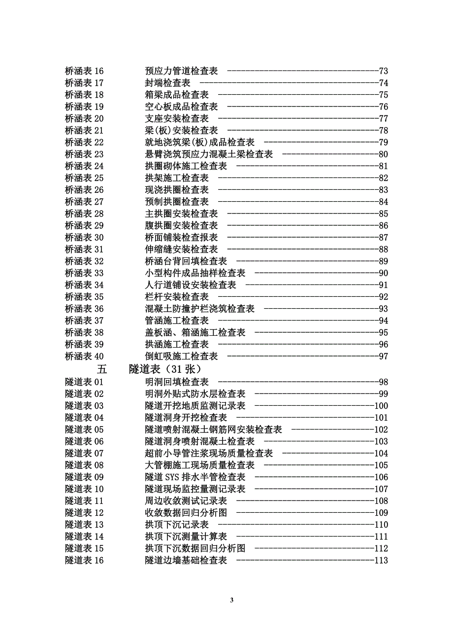 《陕西省公路工程建设管理、监理、施工通用表格》目录_第3页
