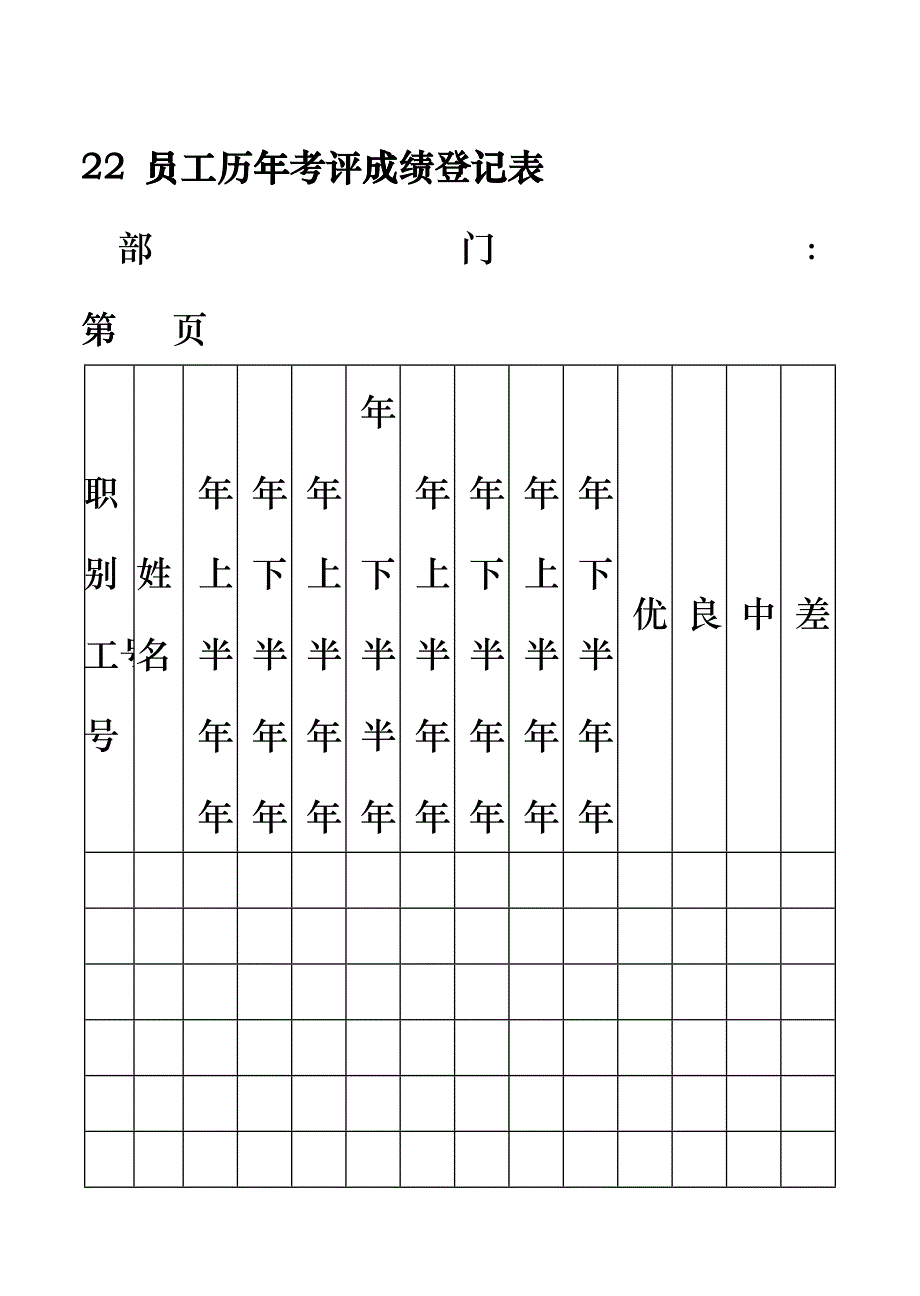 22员工历年考评成绩登记表kbs_第1页