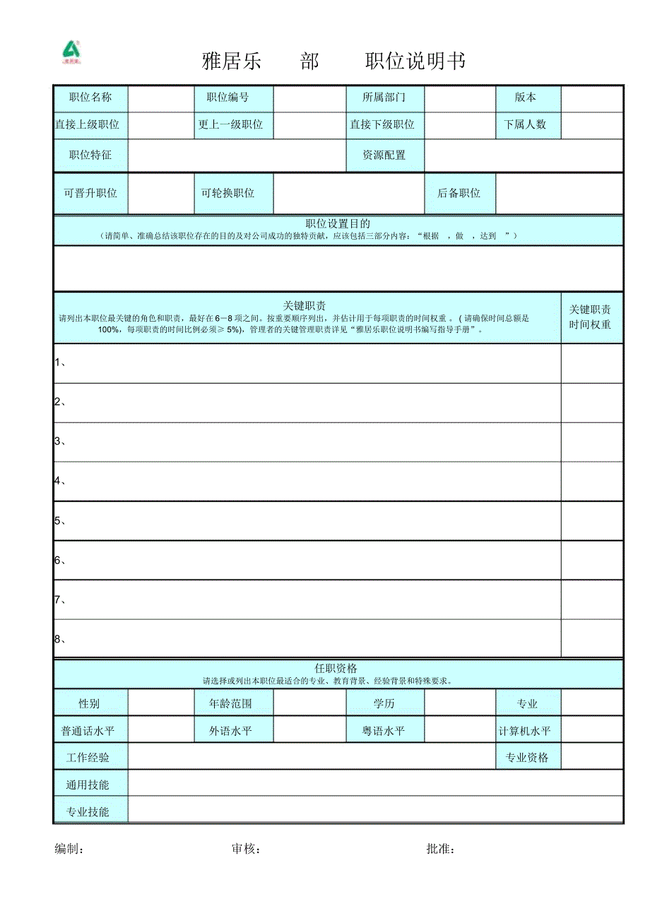 雅居乐职位说明书模板_第1页
