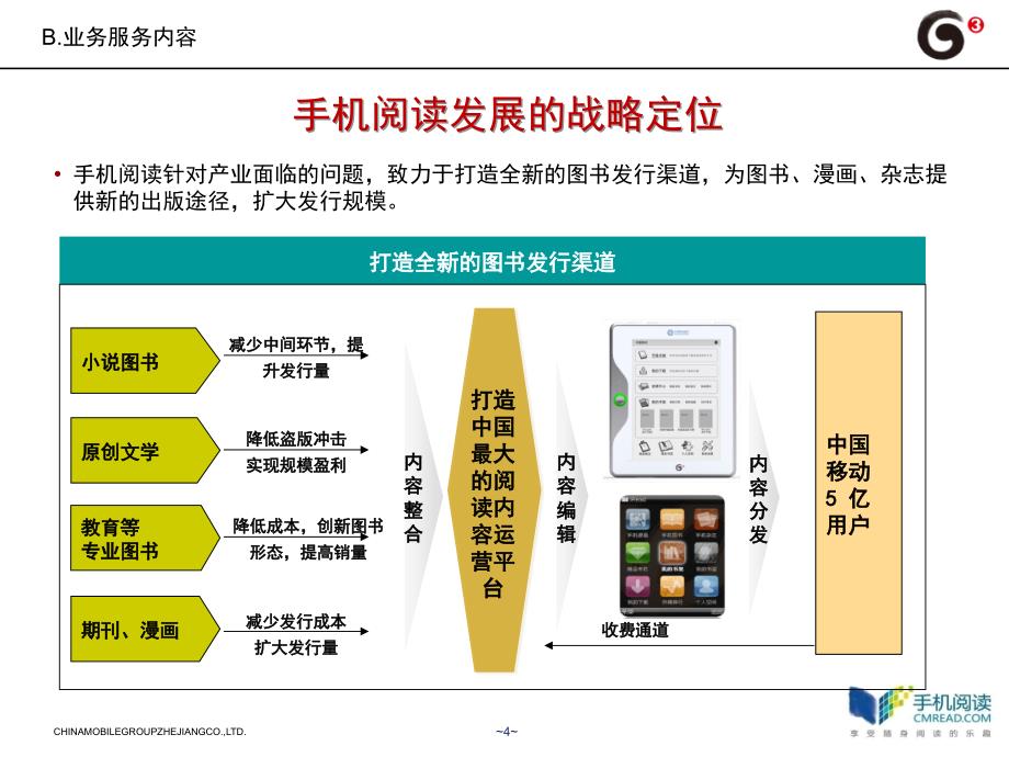 致力于构建全新图书发行渠道的手机阅读业务模式12_第4页