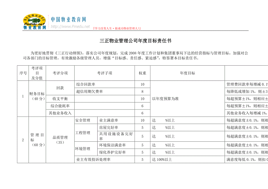 三正物业管理公司目标责任书_第1页