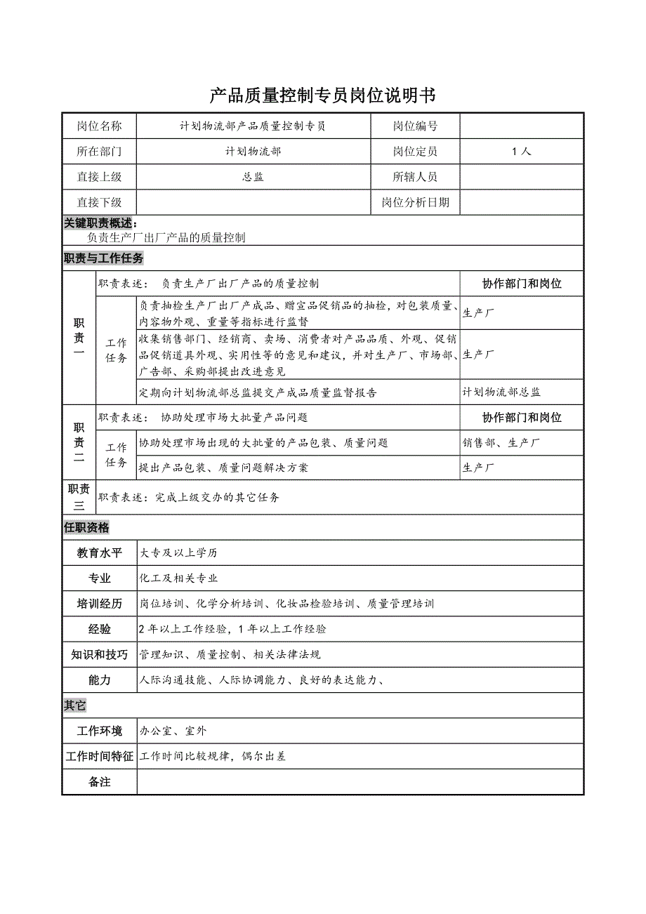 产品质量控制专员岗位说明书.docx_第1页