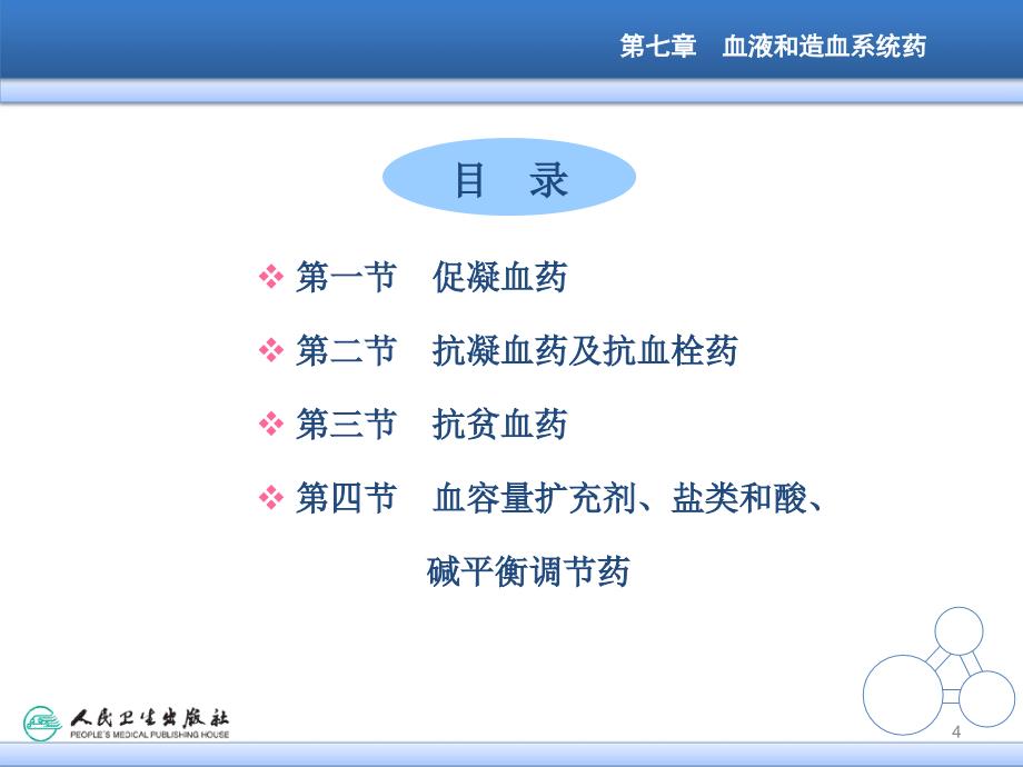 血液和造血系统药物【优质借鉴】_第4页