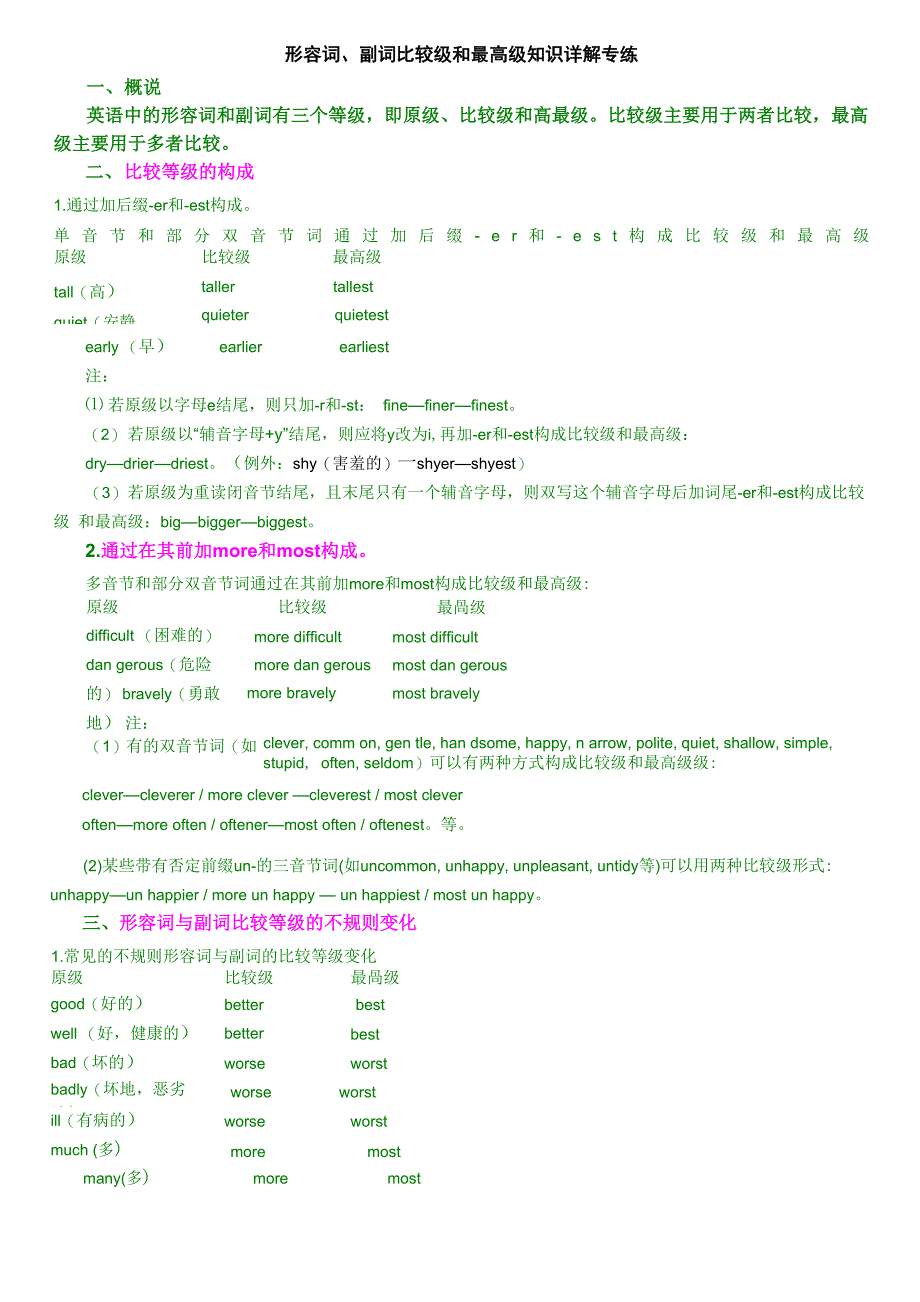 比较级最高级总结及练习_第1页