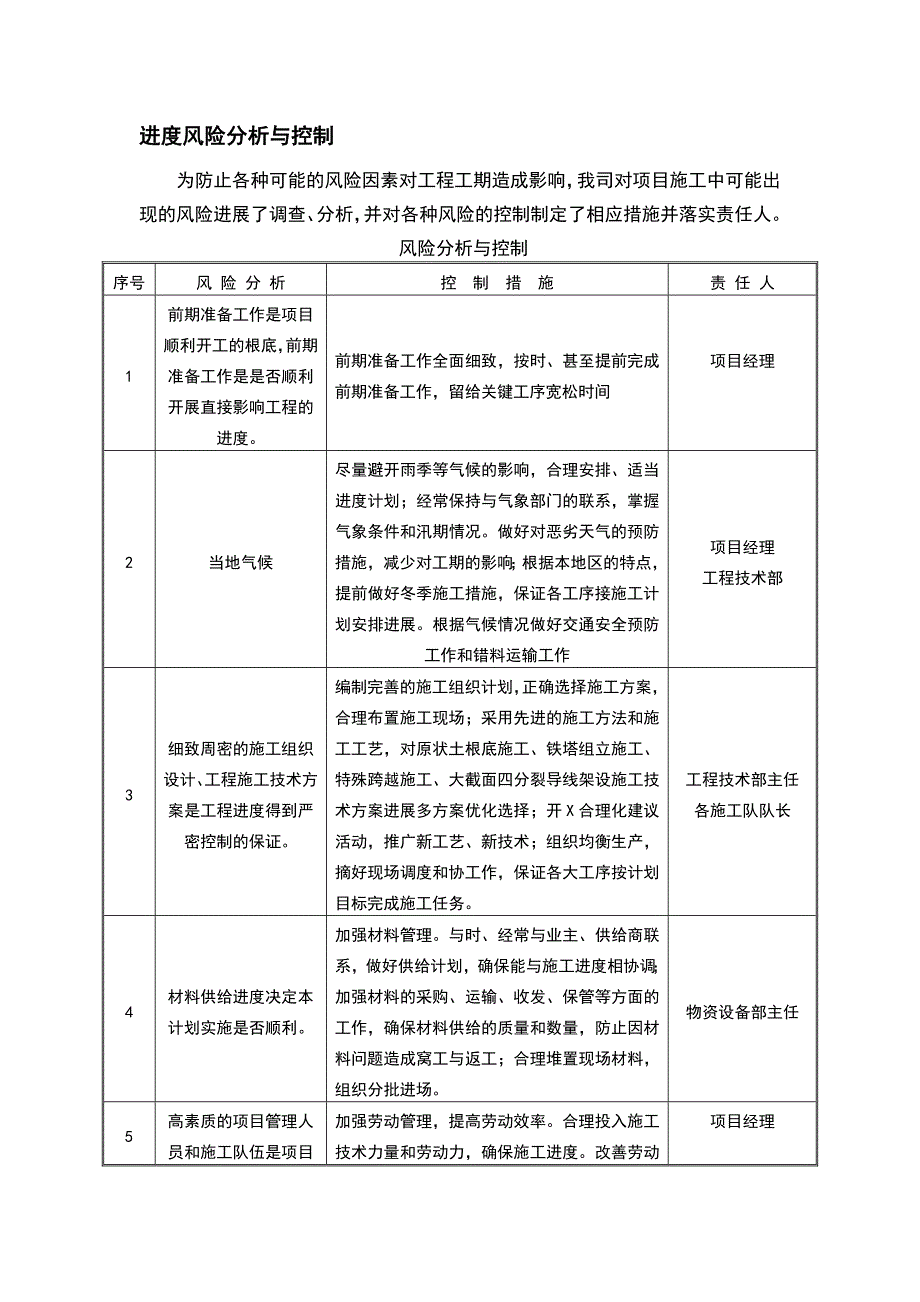 进度风险的分析地报告和控制_第2页