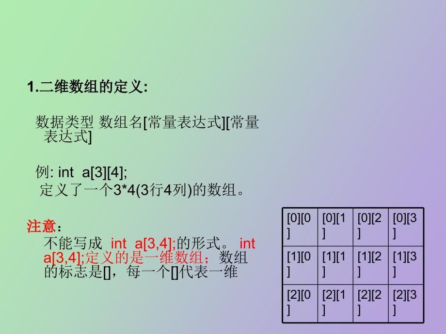 维数组和字符串_第3页