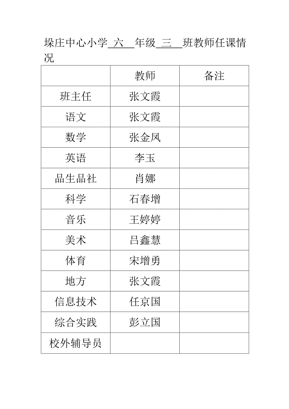 六年级三班班级管理_第5页