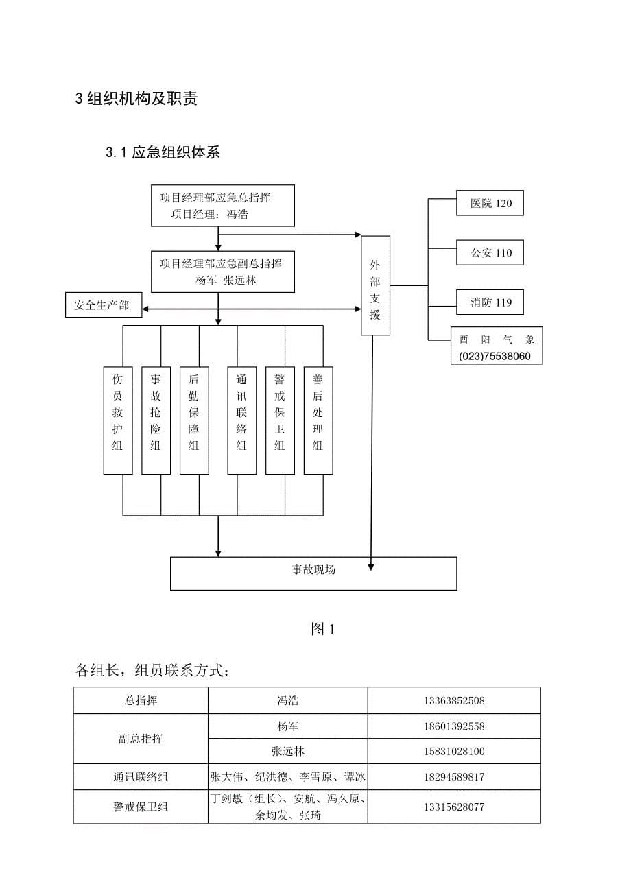 高速公路防汛工作应急预案_第5页