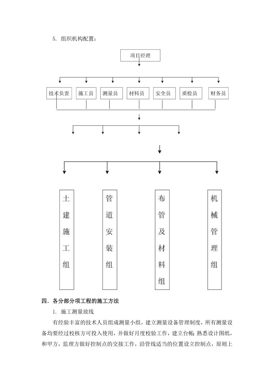 给水管网工程.doc_第4页