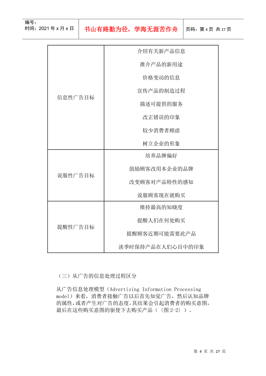 企业广告目标与广告预算_第4页