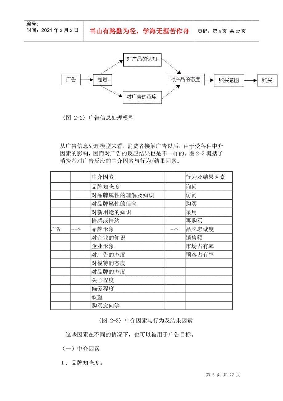 企业广告目标与广告预算_第5页