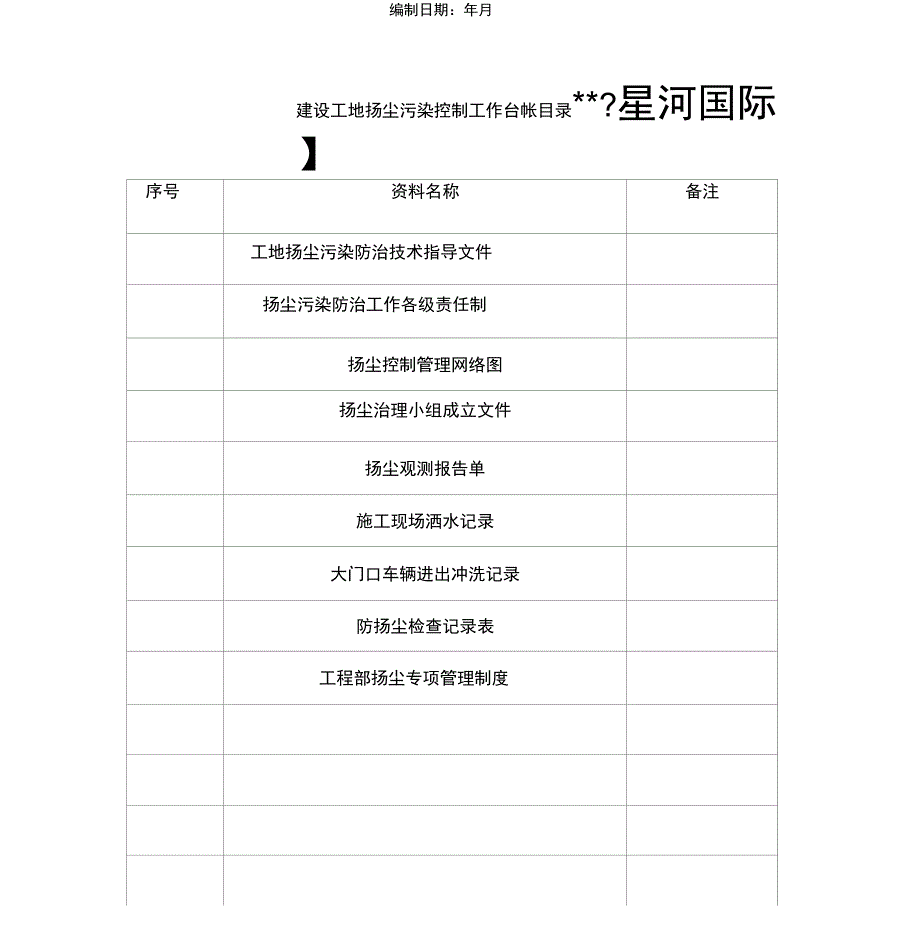 扬尘治理专项台账方案(工程科)_第3页