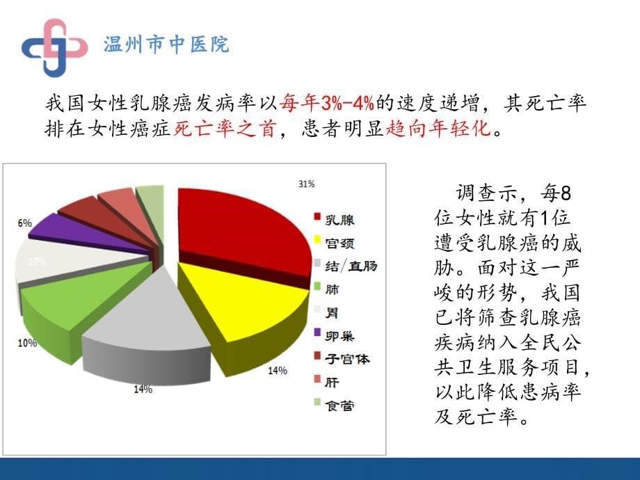 乳腺癌的预防与治疗_第5页