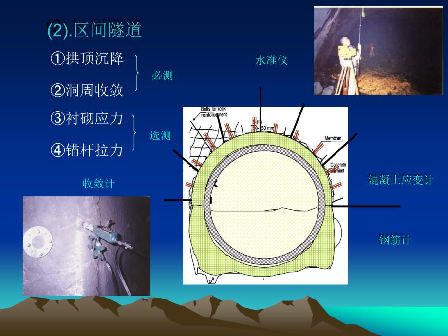 地铁监测基本知识_第4页