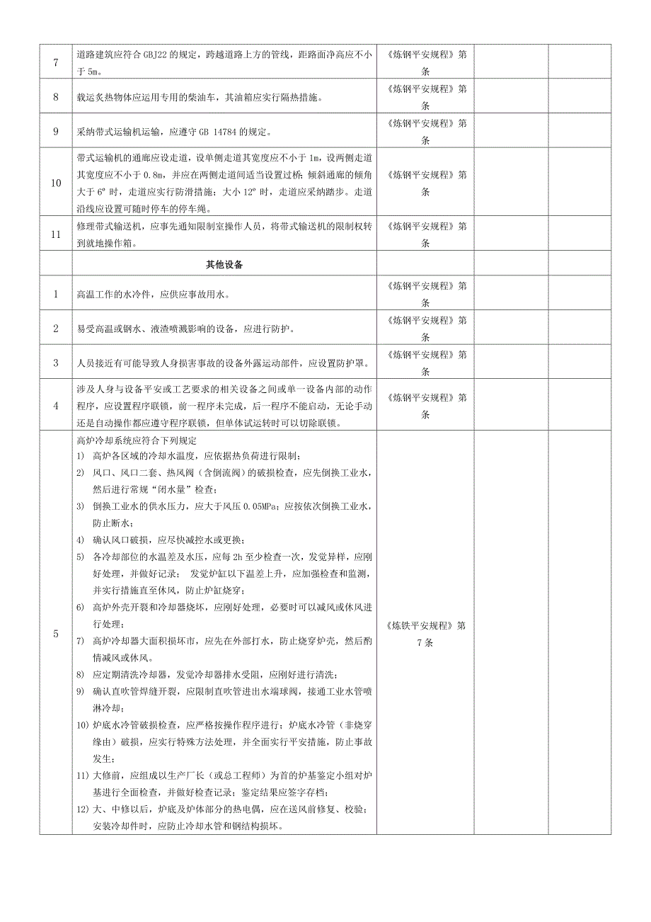 防高温液体泄漏事故安全整治及验收标准_第3页