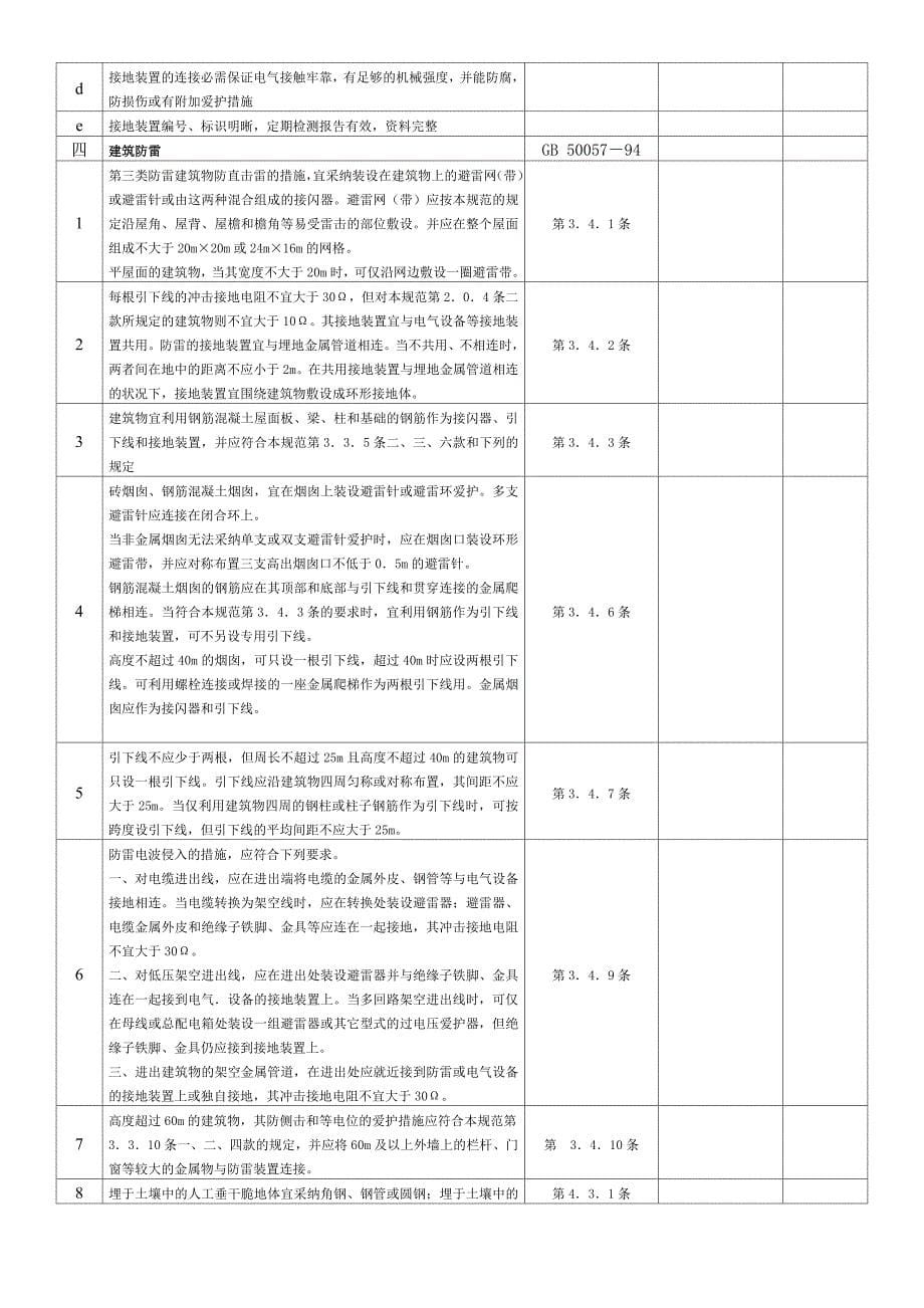 防高温液体泄漏事故安全整治及验收标准_第5页