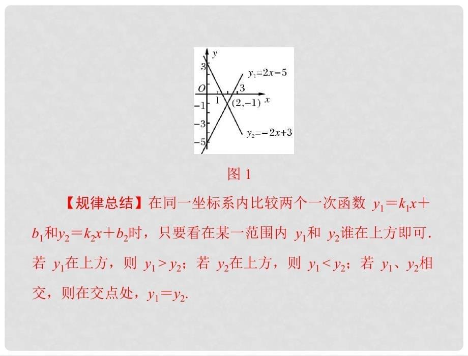 八年级数学上册 14.3 《 一次函数与一元一次不等式》（第2课时）课件 人教新课标版_第5页