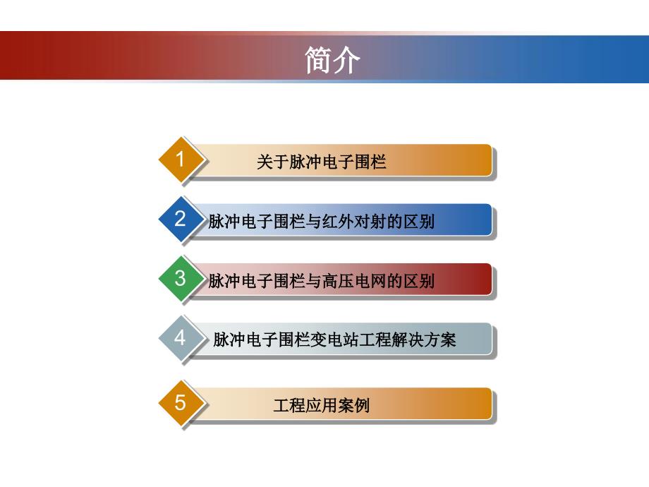 电子围栏演示完成版_第2页